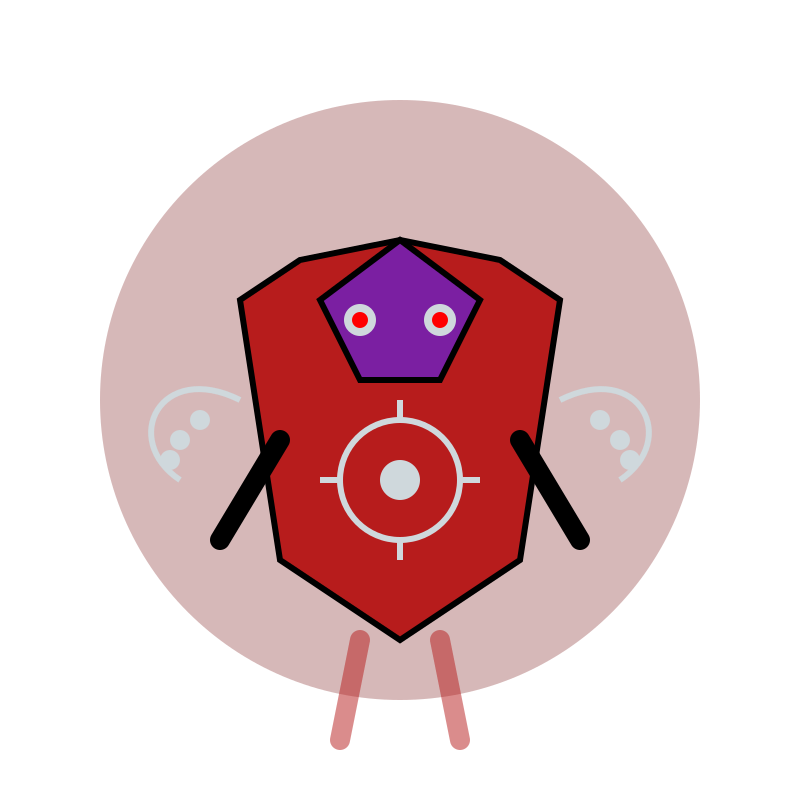 Centralizerus